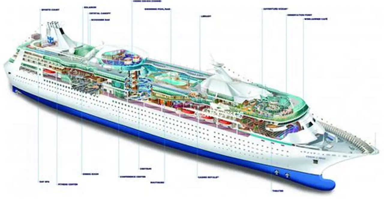 Deck Plans